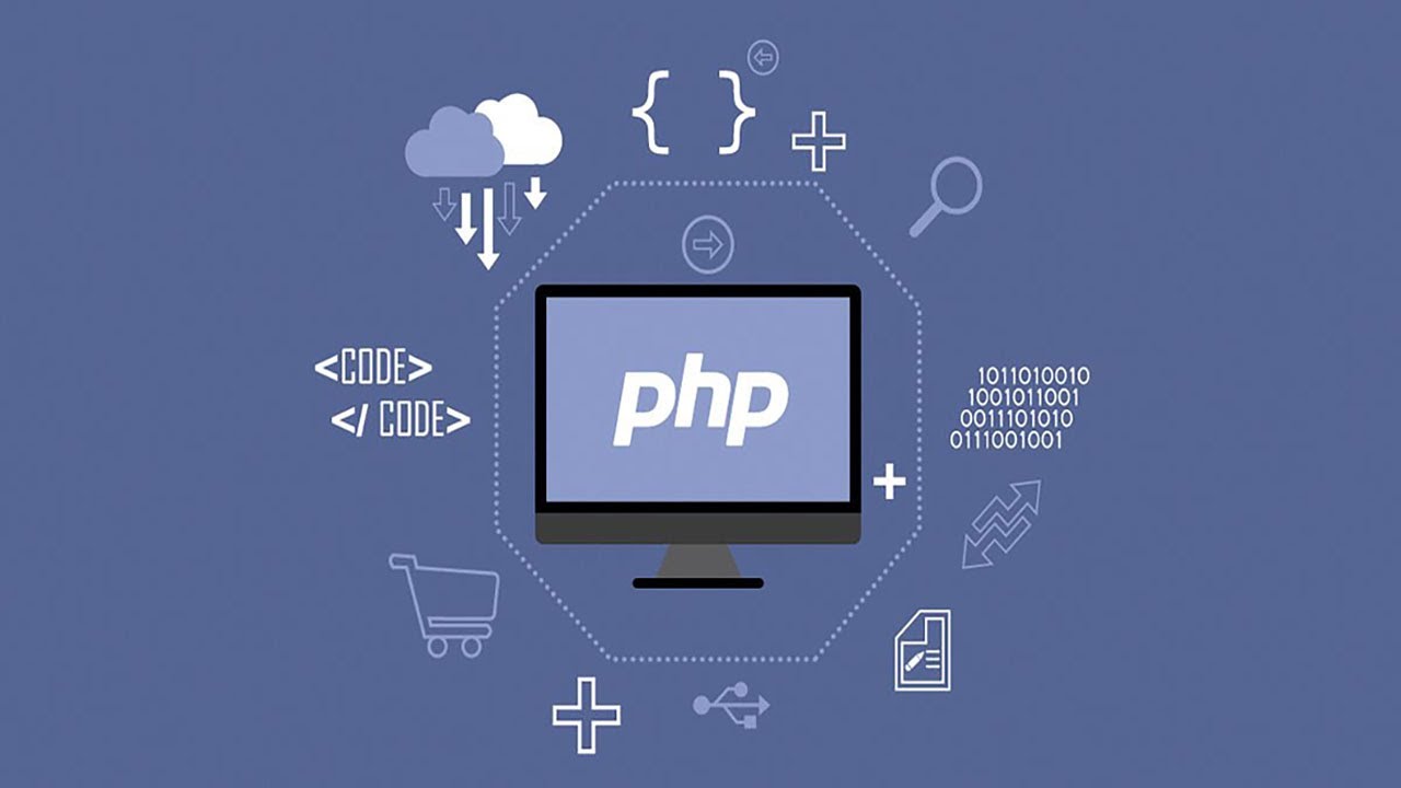 Php создание изображения